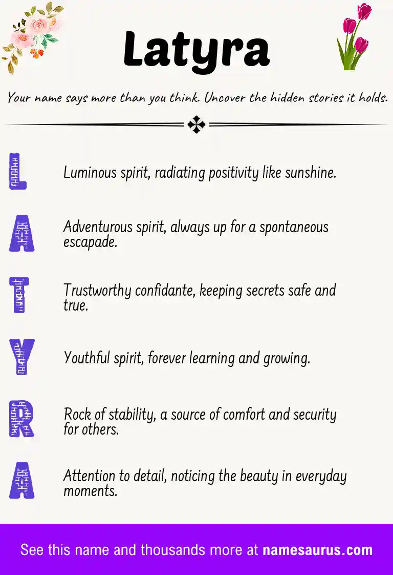 Acrostic poem about Latyra.