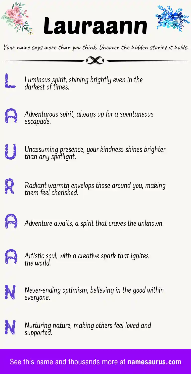Acrostic poem about Lauraann.