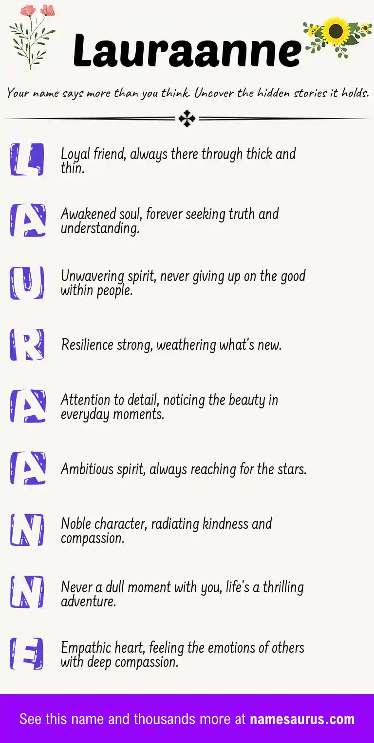 Acrostic poem about Lauraanne.