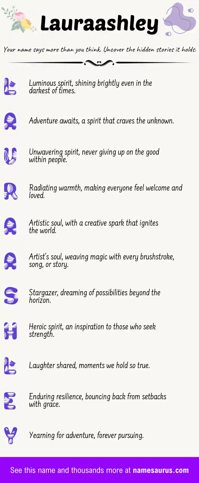 Acrostic poem about Lauraashley.