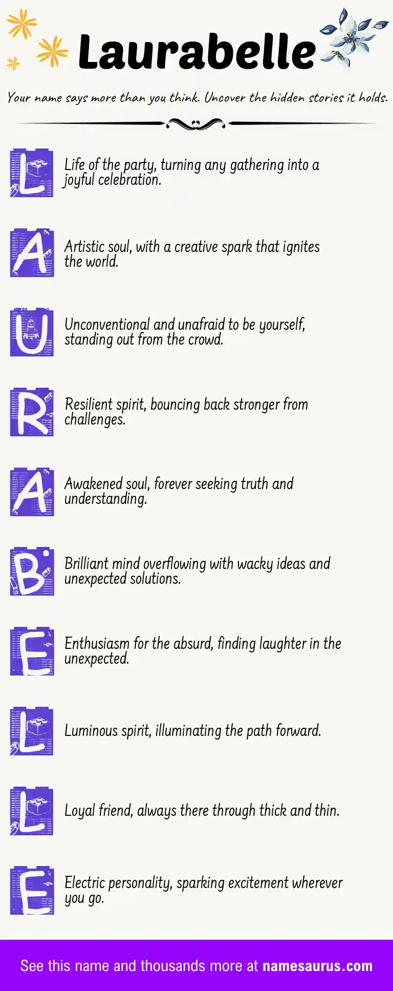 Acrostic poem about Laurabelle.