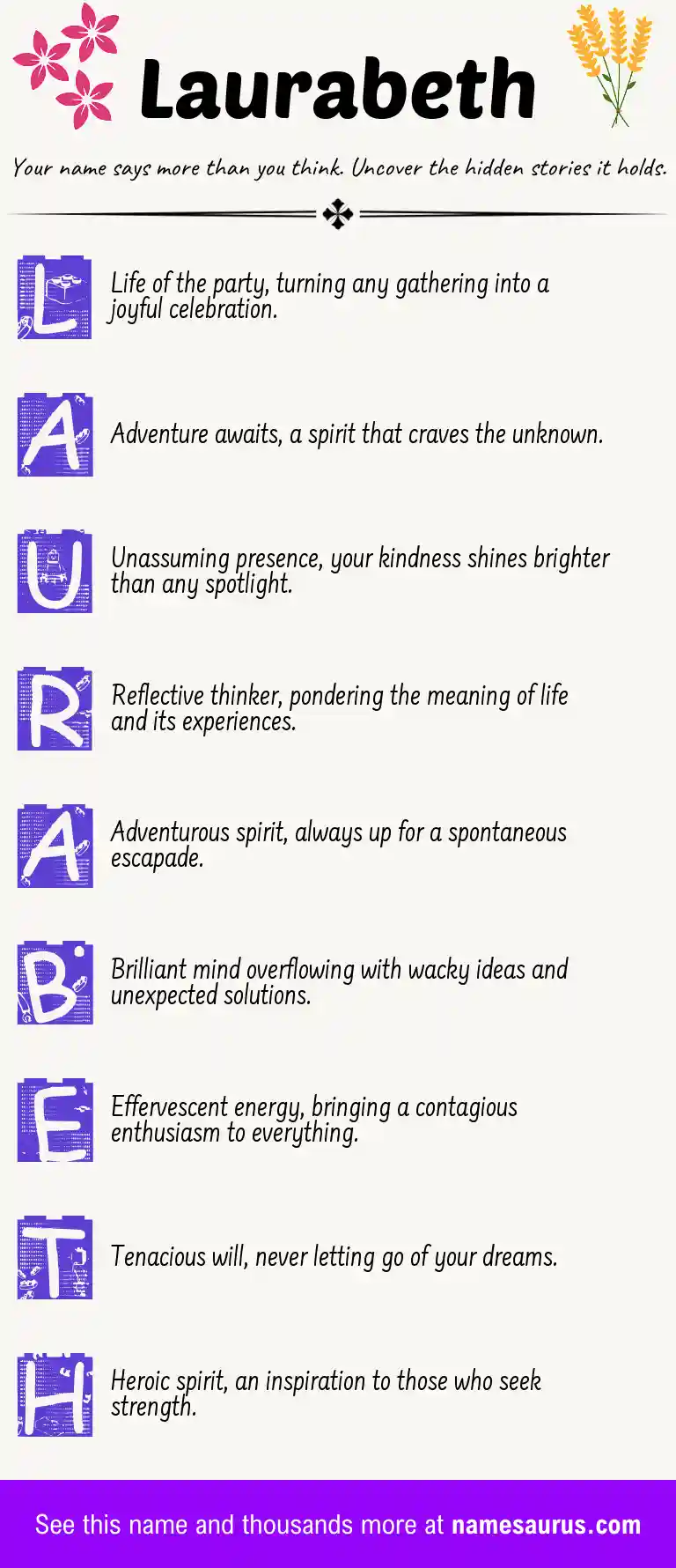 Acrostic poem about Laurabeth.