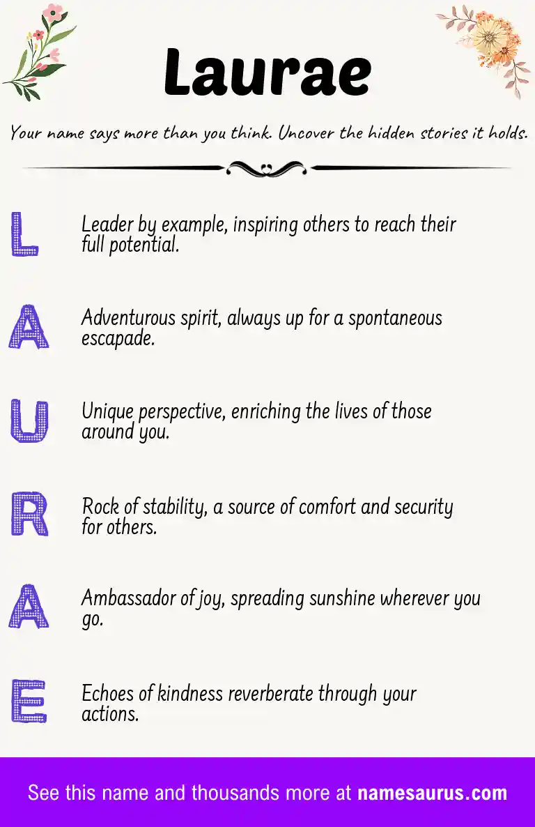 Acrostic poem about Laurae.