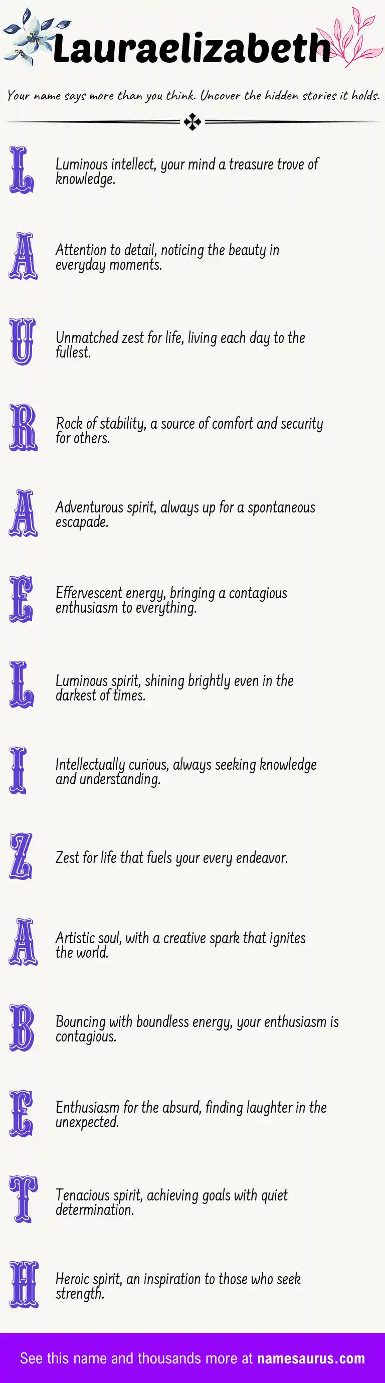 Acrostic poem about Lauraelizabeth.