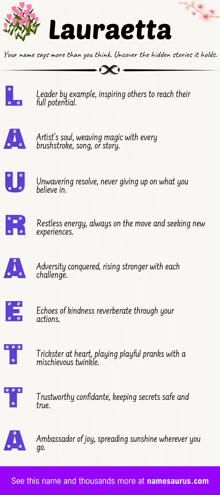 Acrostic poem about Lauraetta.