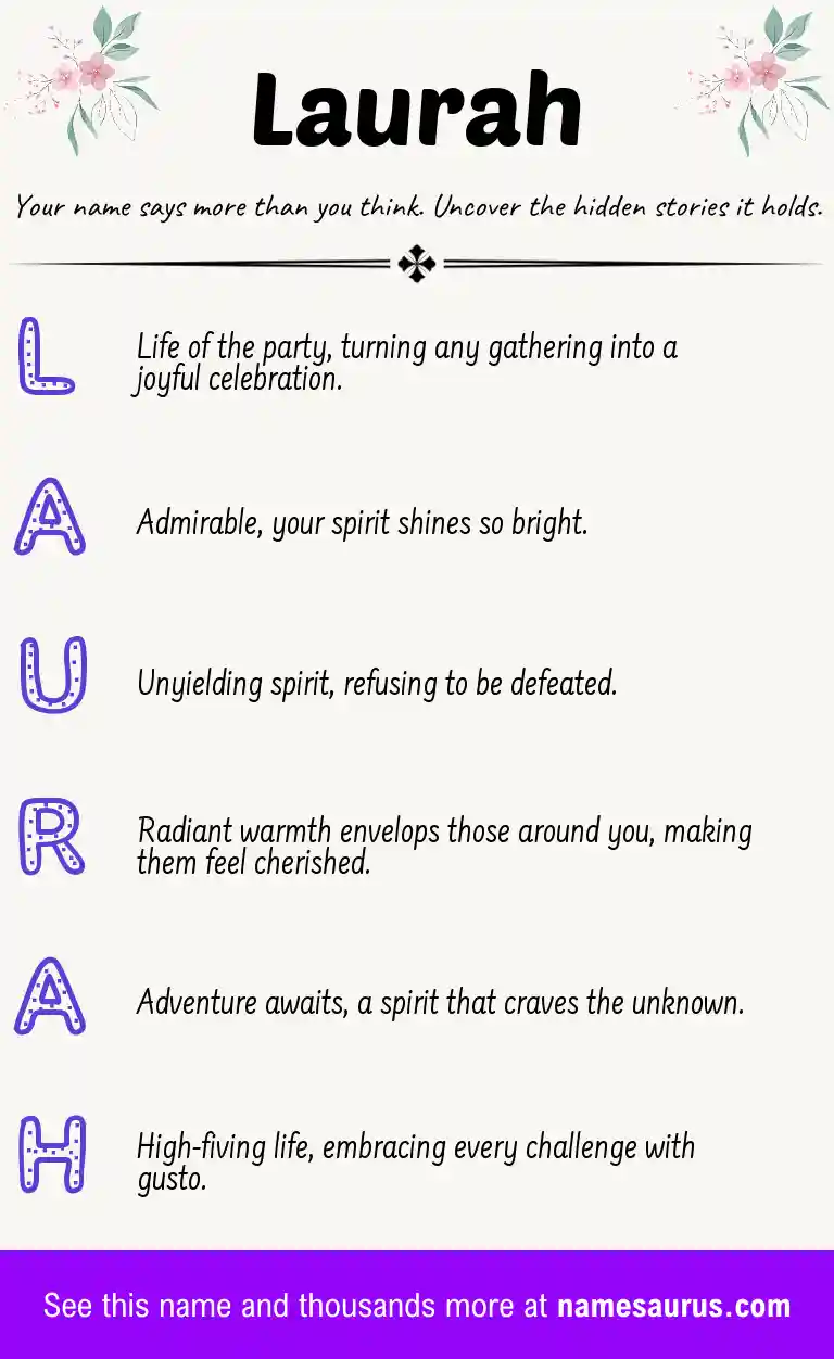 Acrostic poem about Laurah.