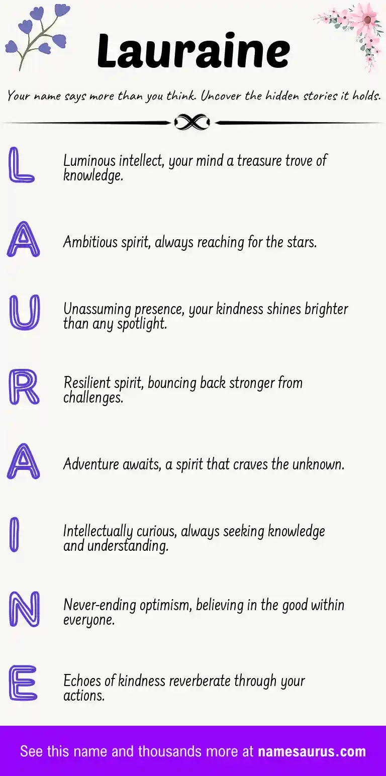 Acrostic poem about Lauraine.