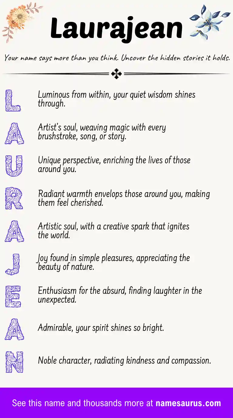 Acrostic poem about Laurajean.