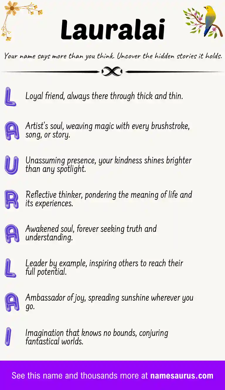 Acrostic poem about Lauralai.