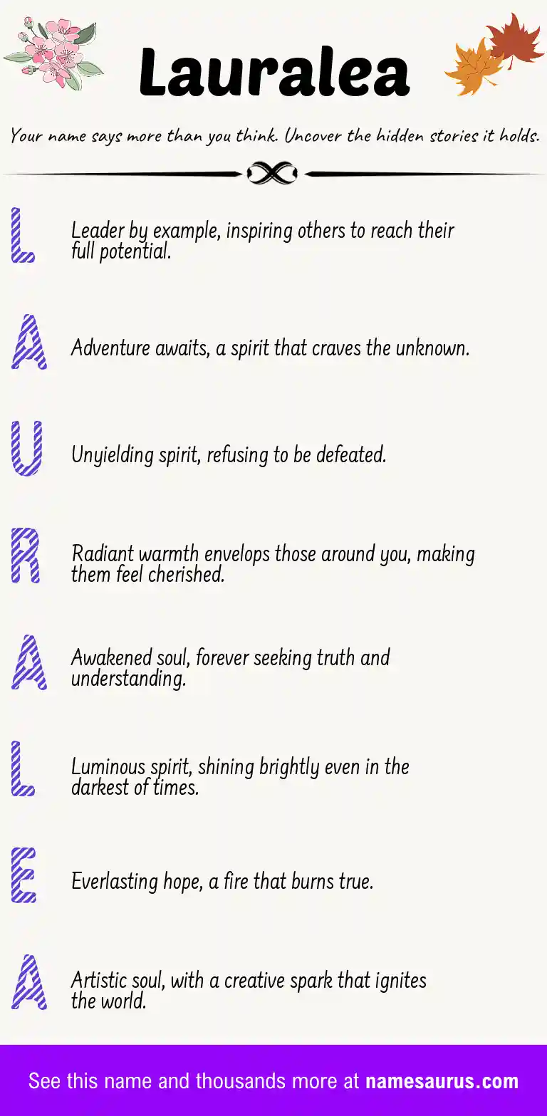 Acrostic poem about Lauralea.