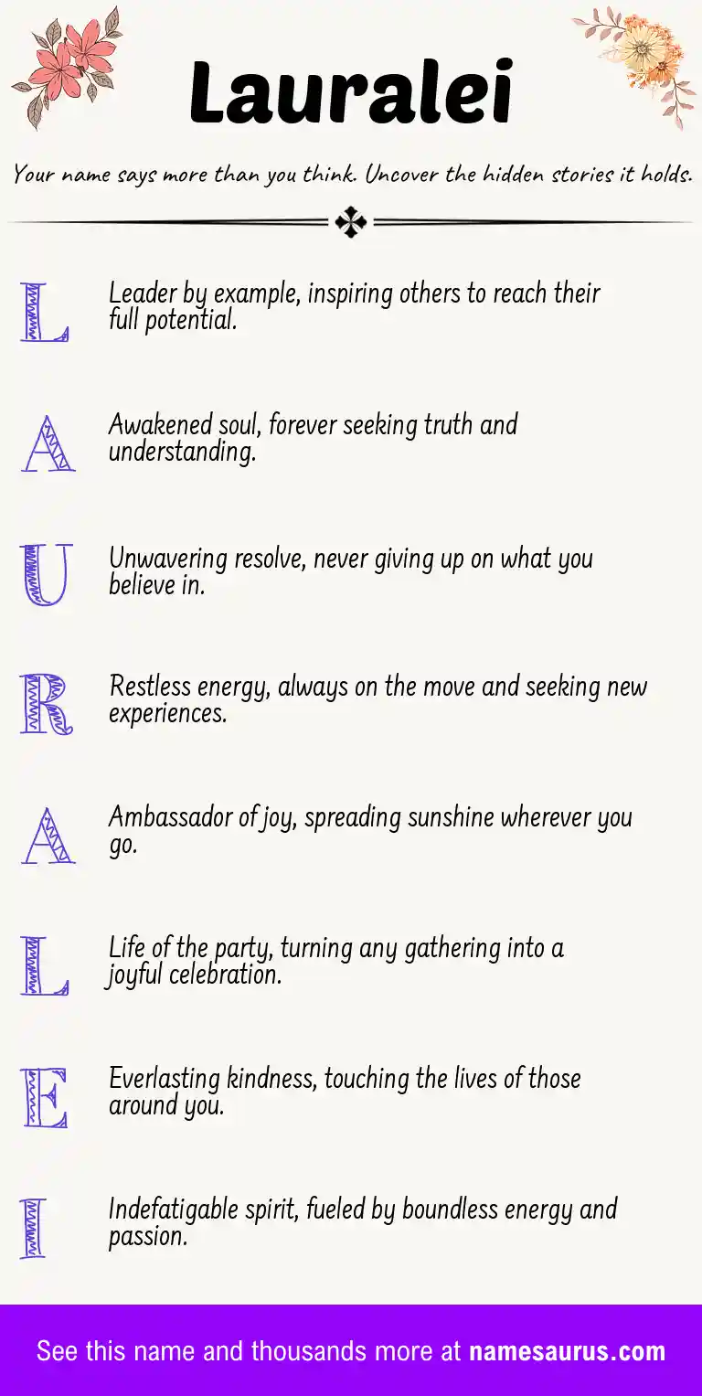 Acrostic poem about Lauralei.