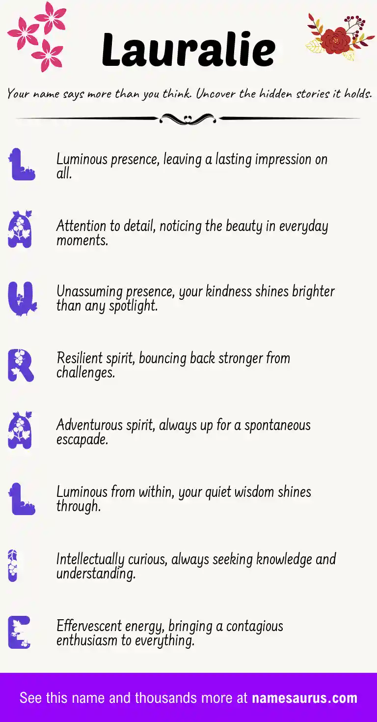 Acrostic poem about Lauralie.