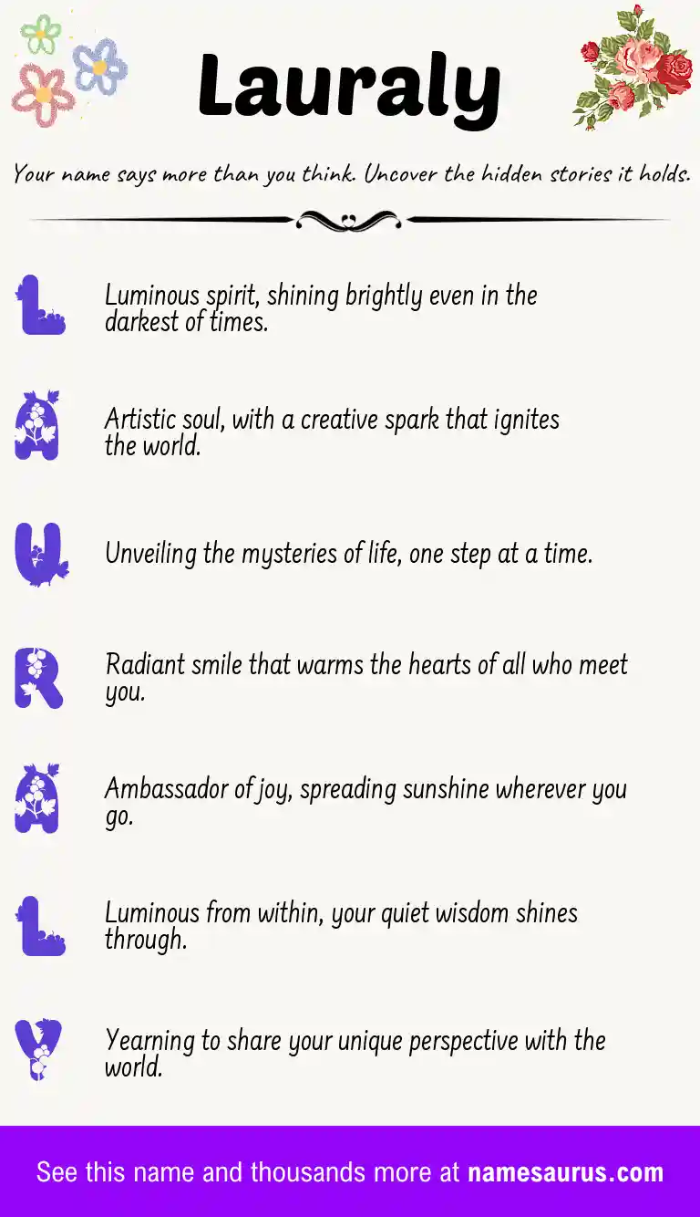 Acrostic poem about Lauraly.