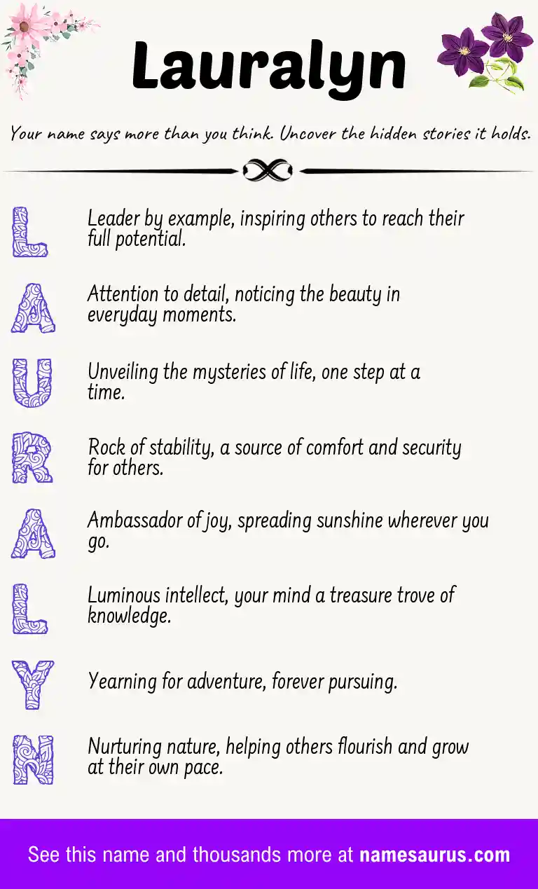 Acrostic poem about Lauralyn.
