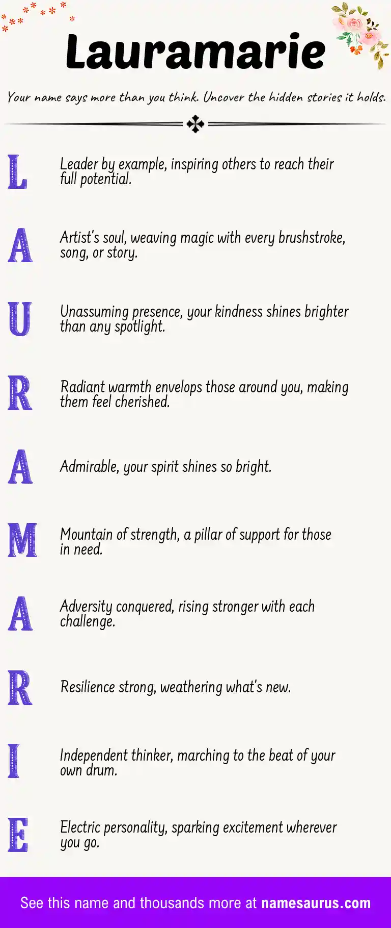 Acrostic poem about Lauramarie.