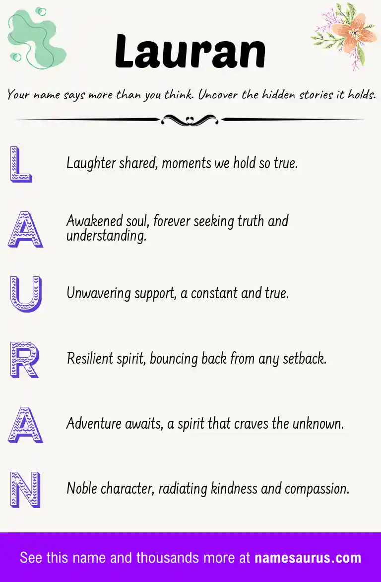 Acrostic poem about Lauran.