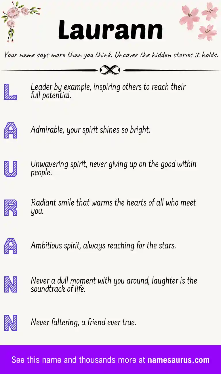 Acrostic poem about Laurann.