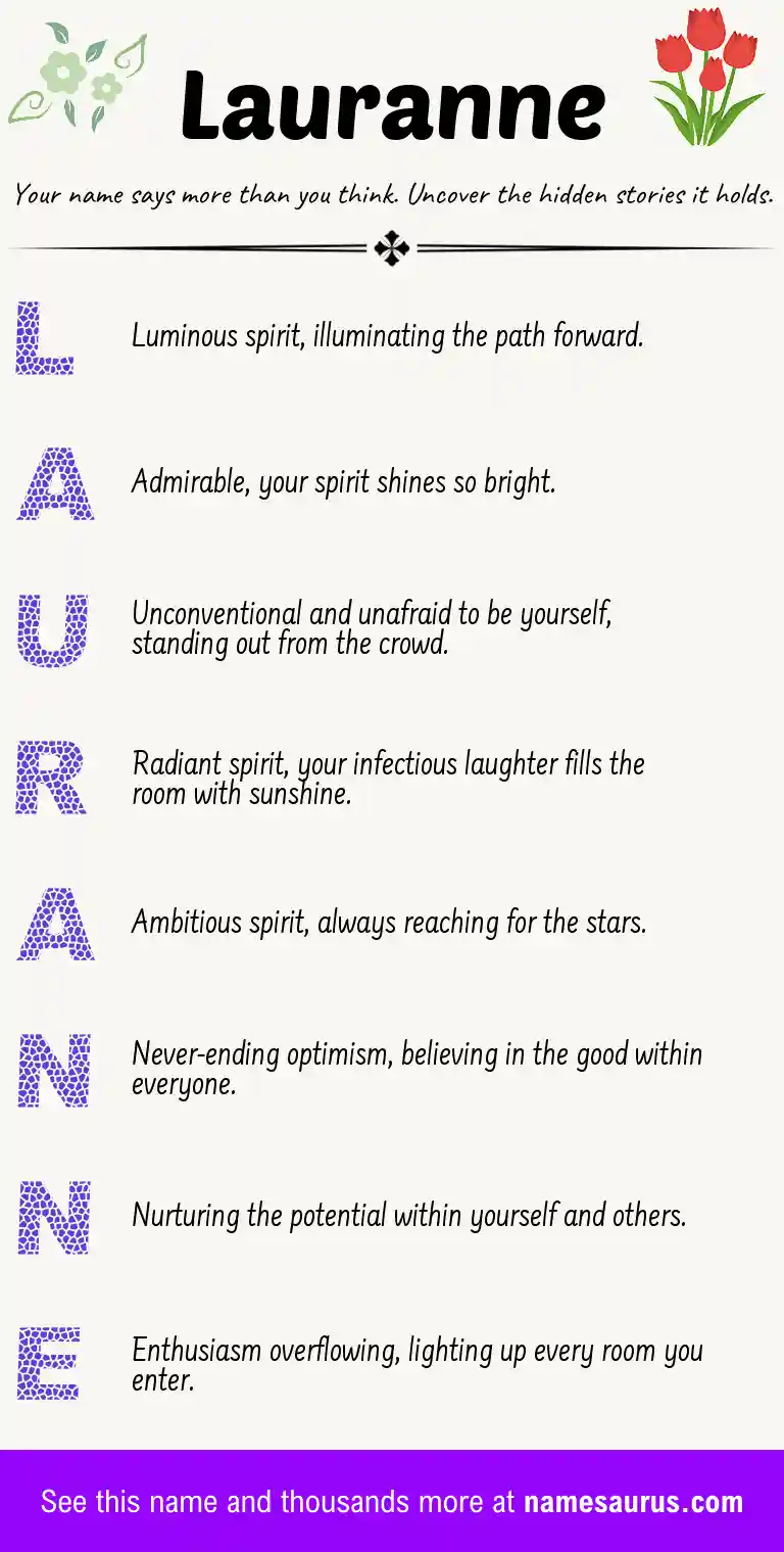 Acrostic poem about Lauranne.