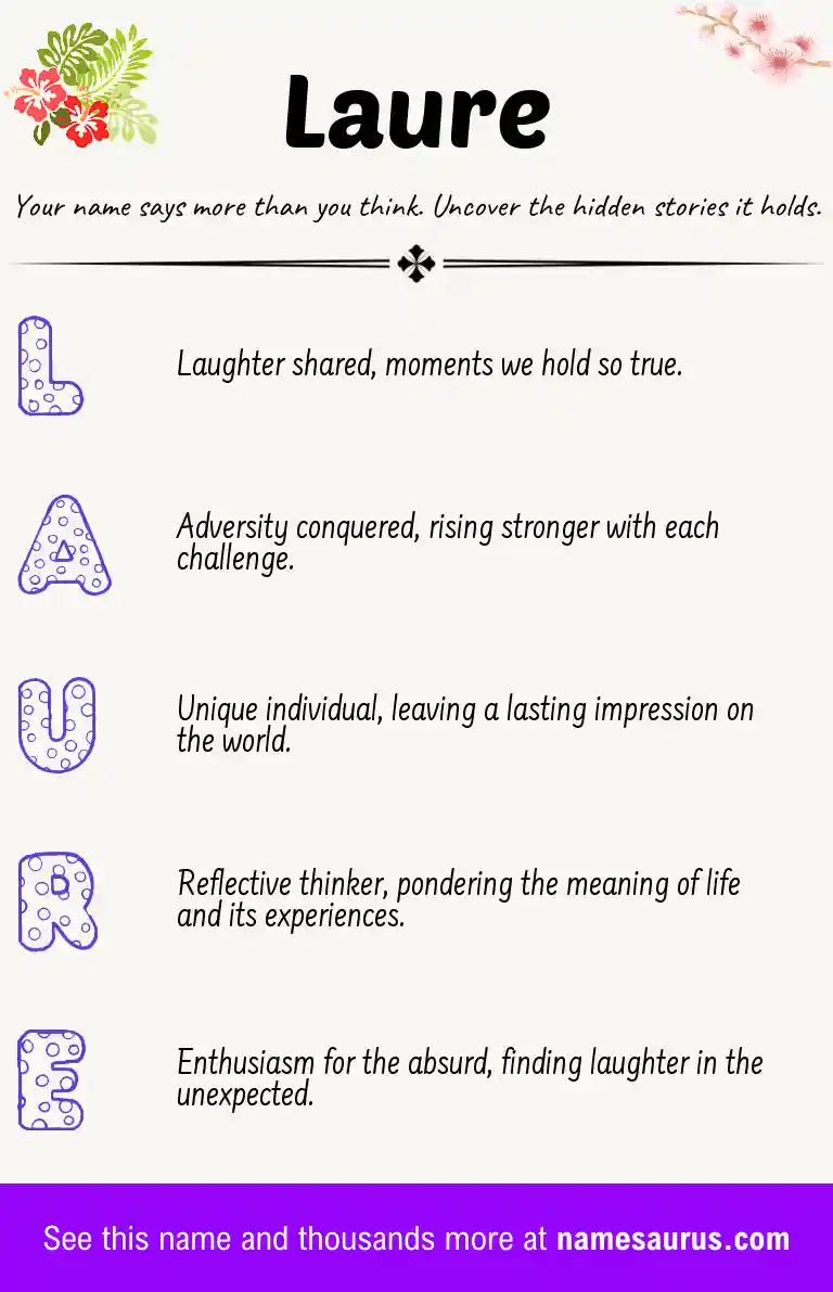 Acrostic poem about Laure.