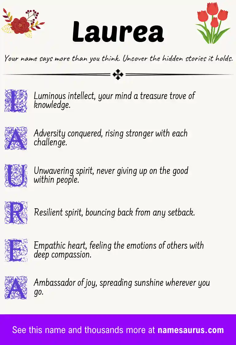 Acrostic poem about Laurea.