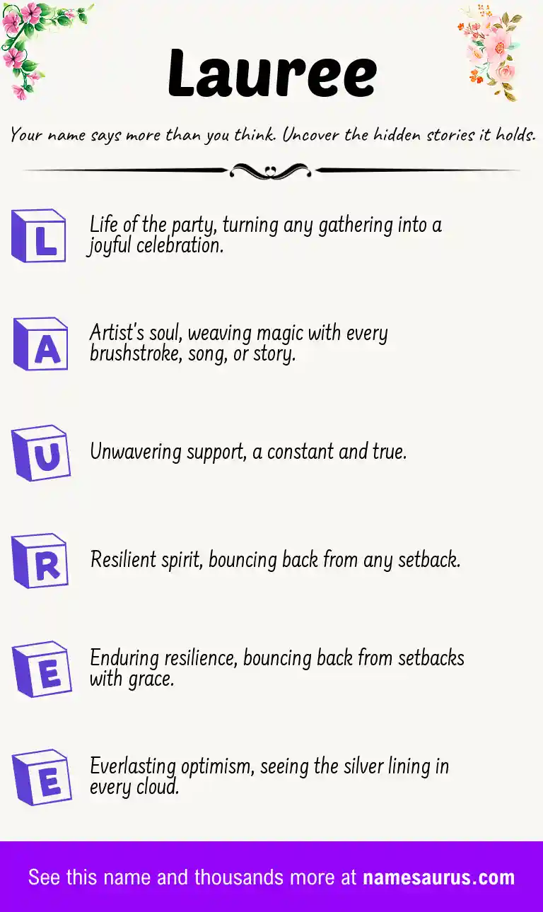 Acrostic poem about Lauree.