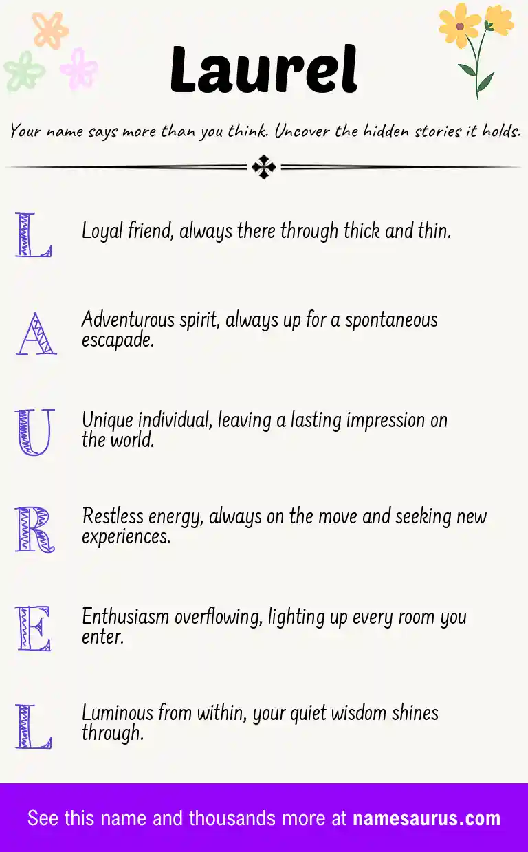 Acrostic poem about Laurel.