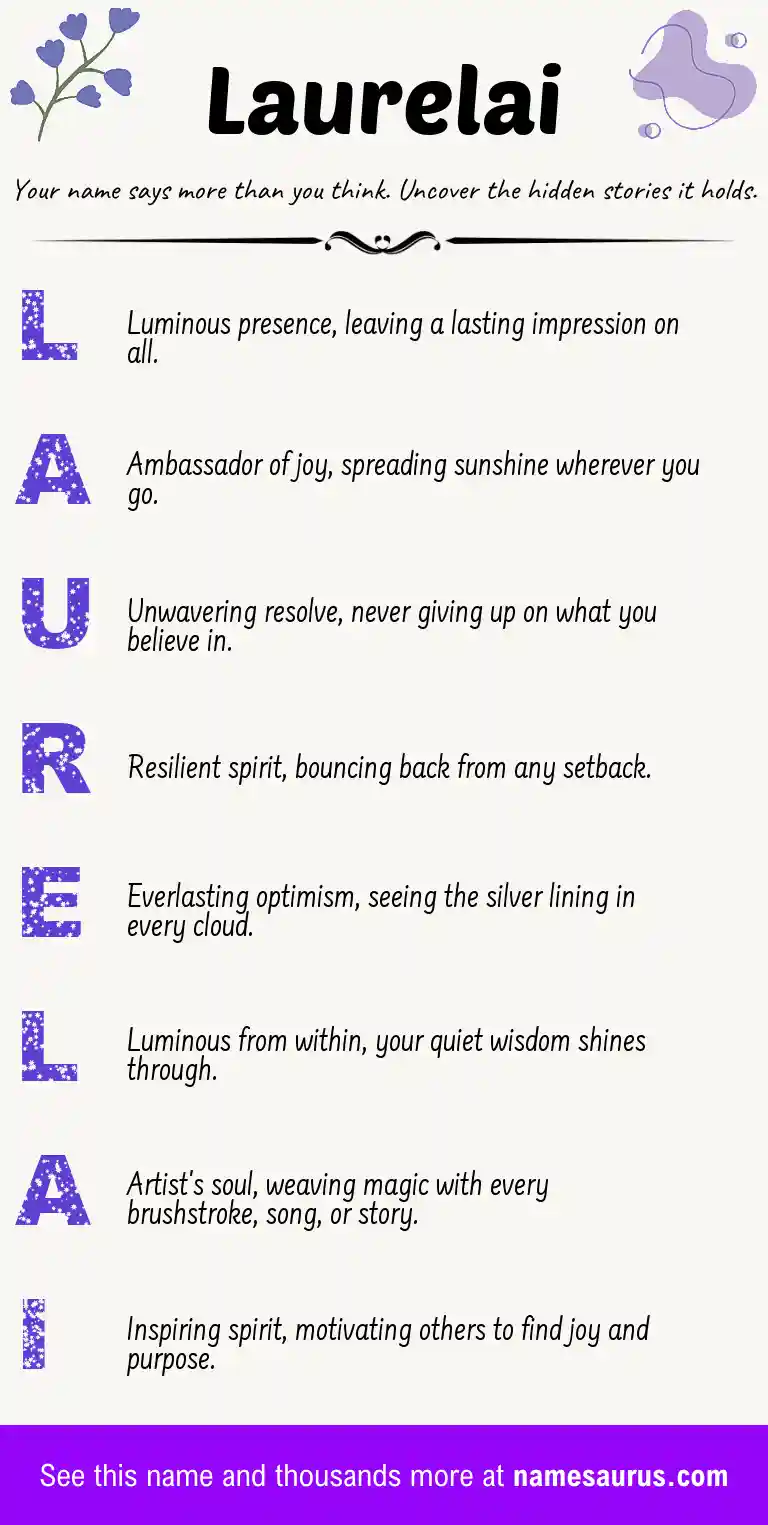 Acrostic poem about Laurelai.