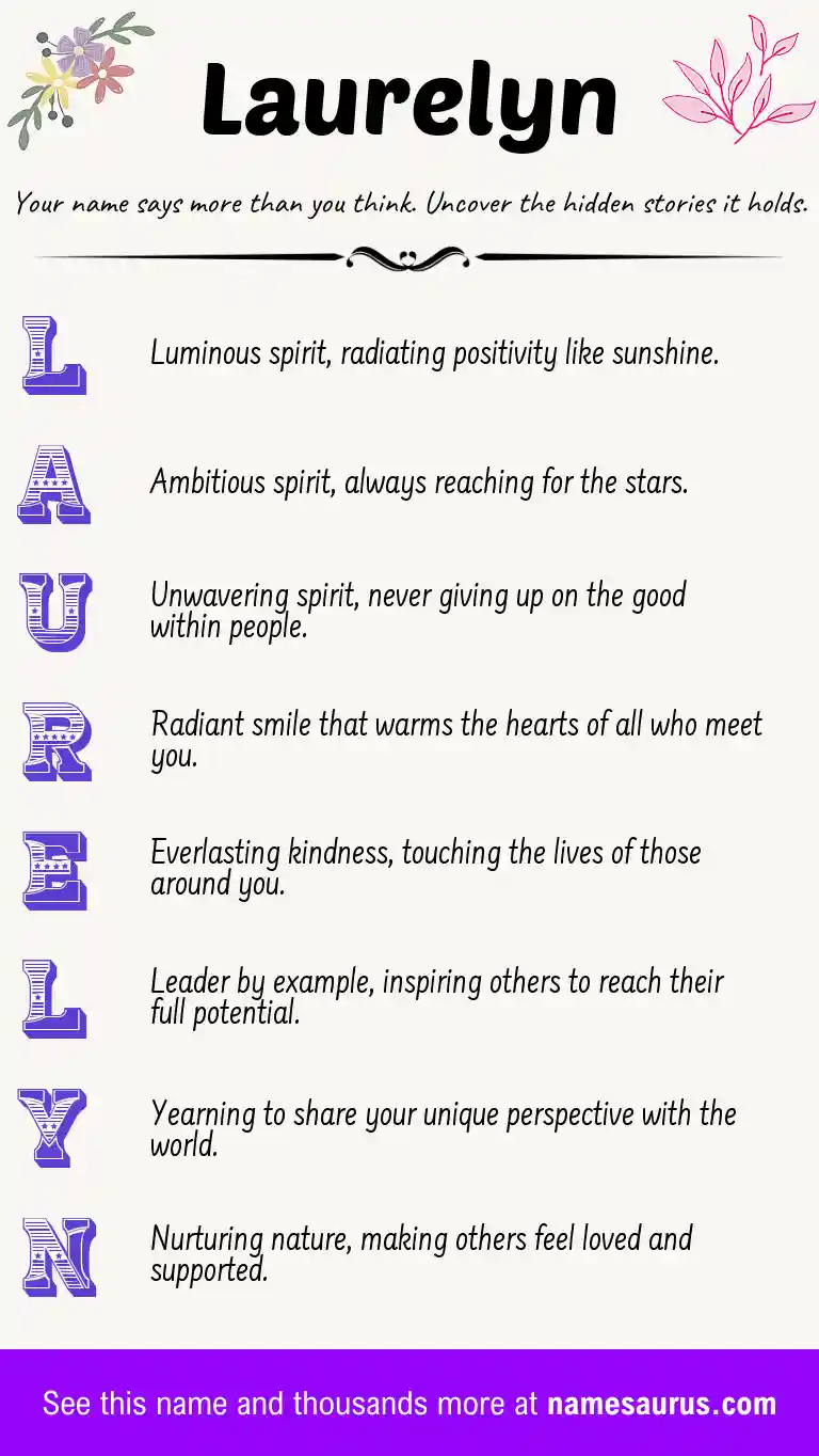 Acrostic poem about Laurelyn.