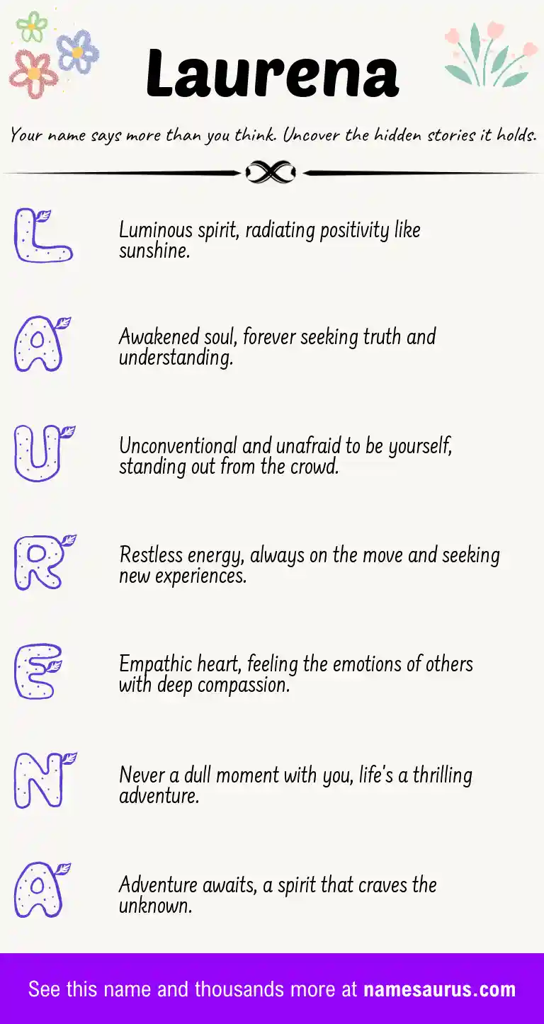 Acrostic poem about Laurena.
