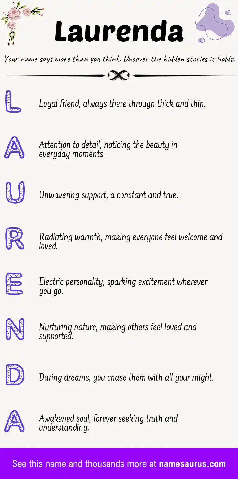 Acrostic poem about Laurenda.