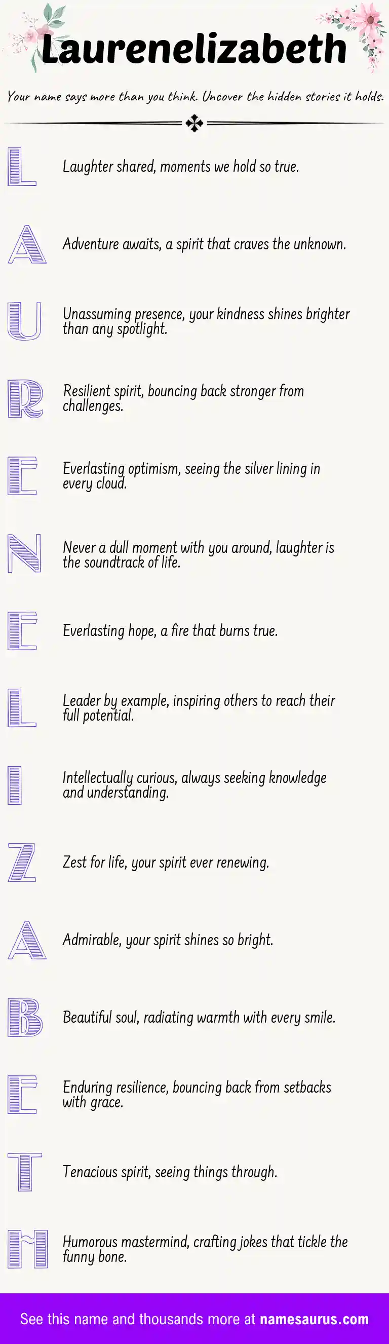 Acrostic poem about Laurenelizabeth.