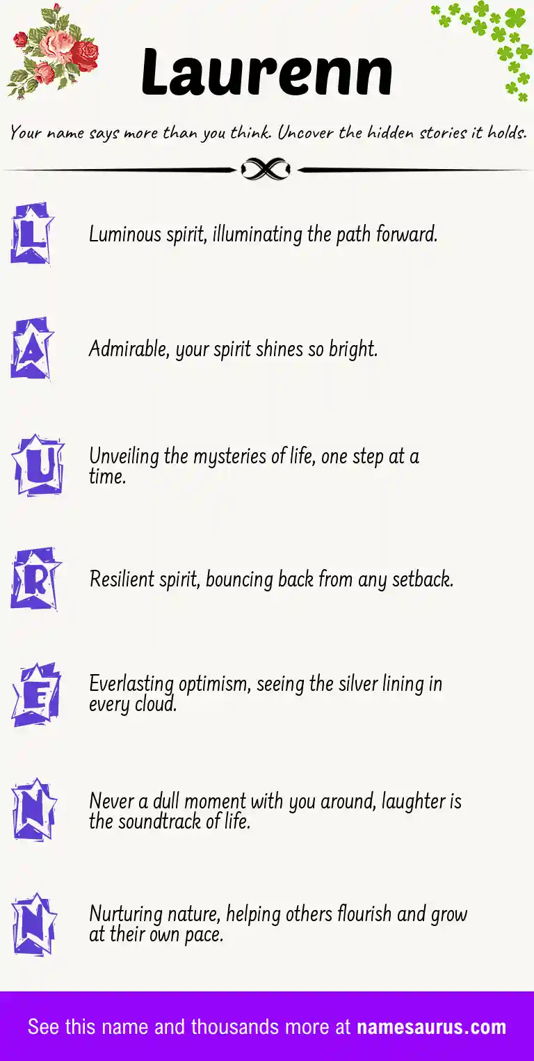 Acrostic poem about Laurenn.
