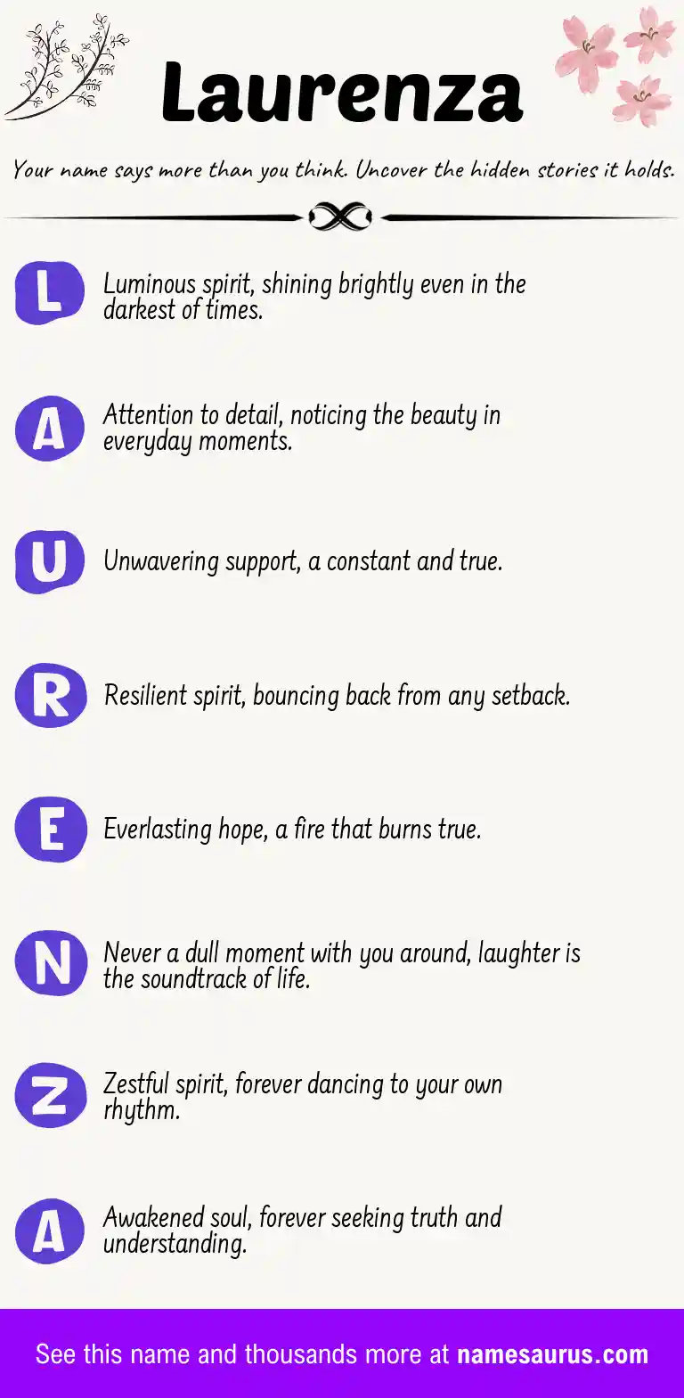 Acrostic poem about Laurenza.