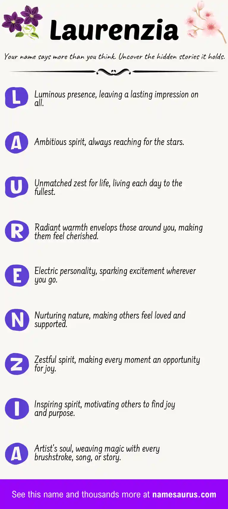 Acrostic poem about Laurenzia.