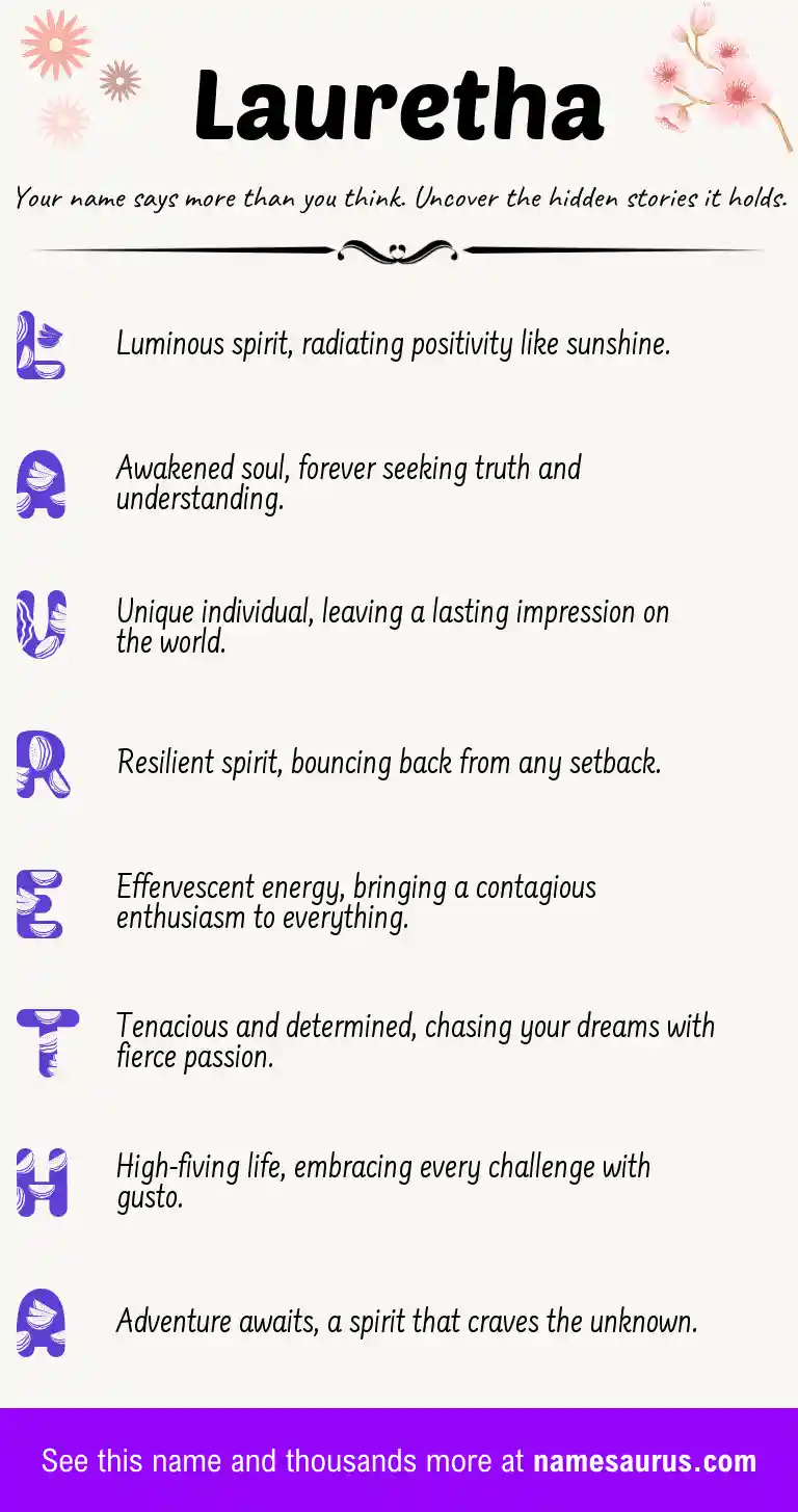Acrostic poem about Lauretha.