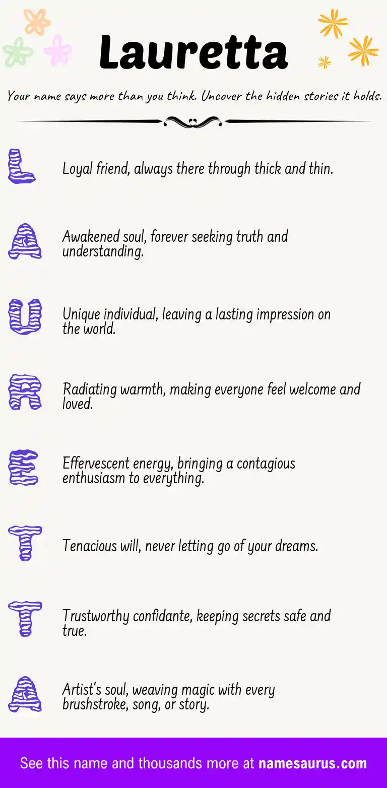 Acrostic poem about Lauretta.