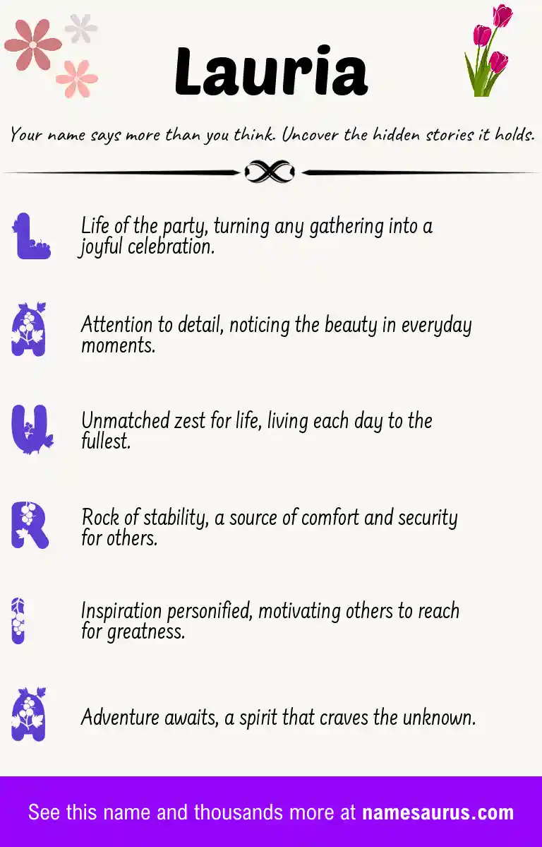 Acrostic poem about Lauria.