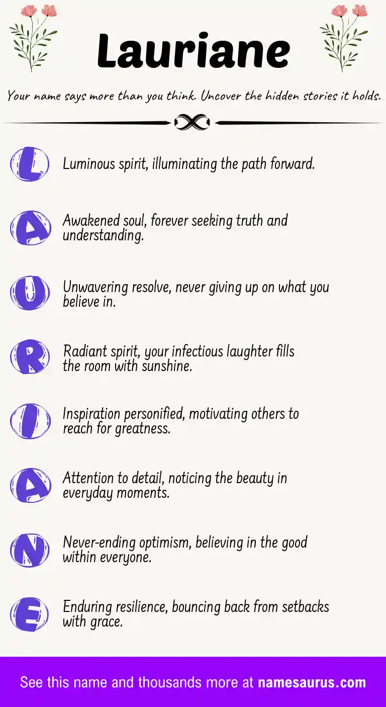 Acrostic poem about Lauriane.