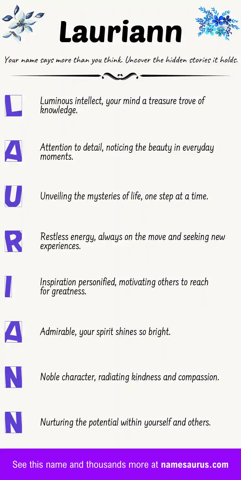 Acrostic poem about Lauriann.