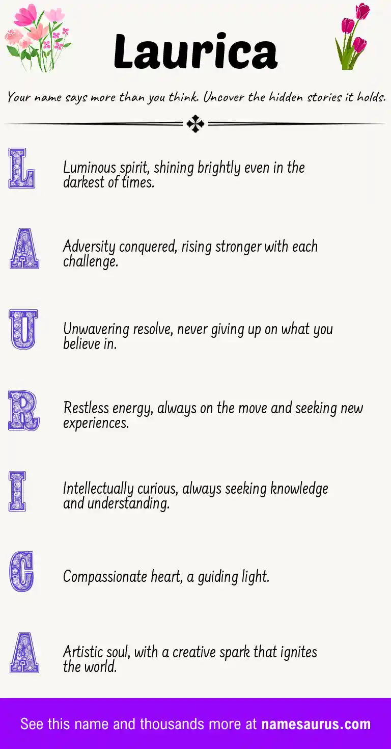 Acrostic poem about Laurica.