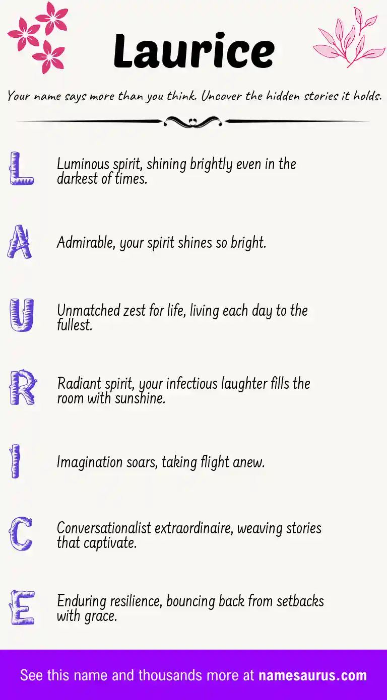 Acrostic poem about Laurice.