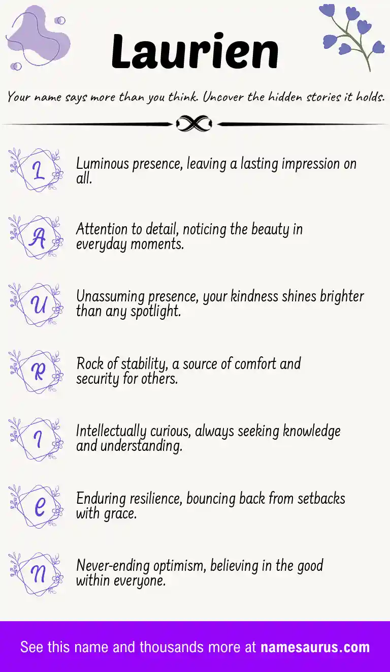 Acrostic poem about Laurien.