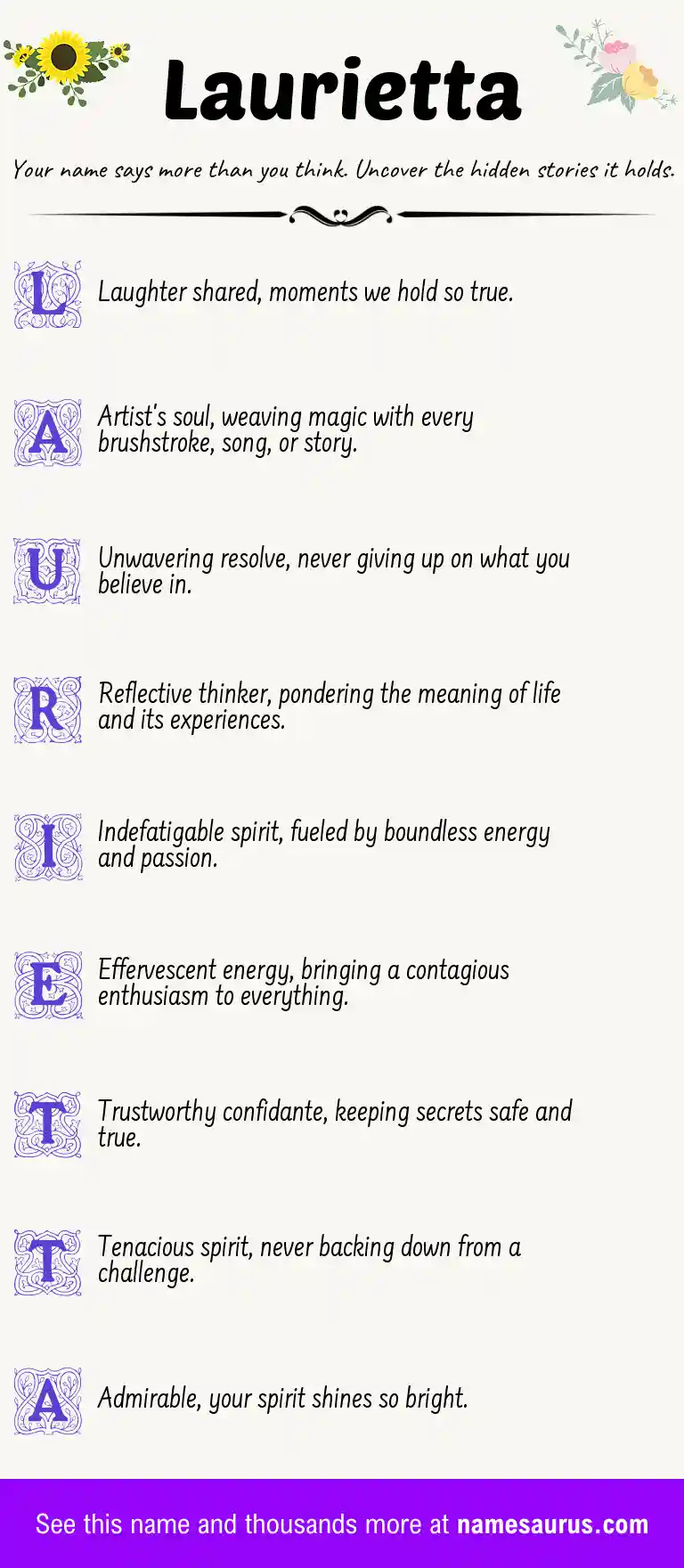 Acrostic poem about Laurietta.
