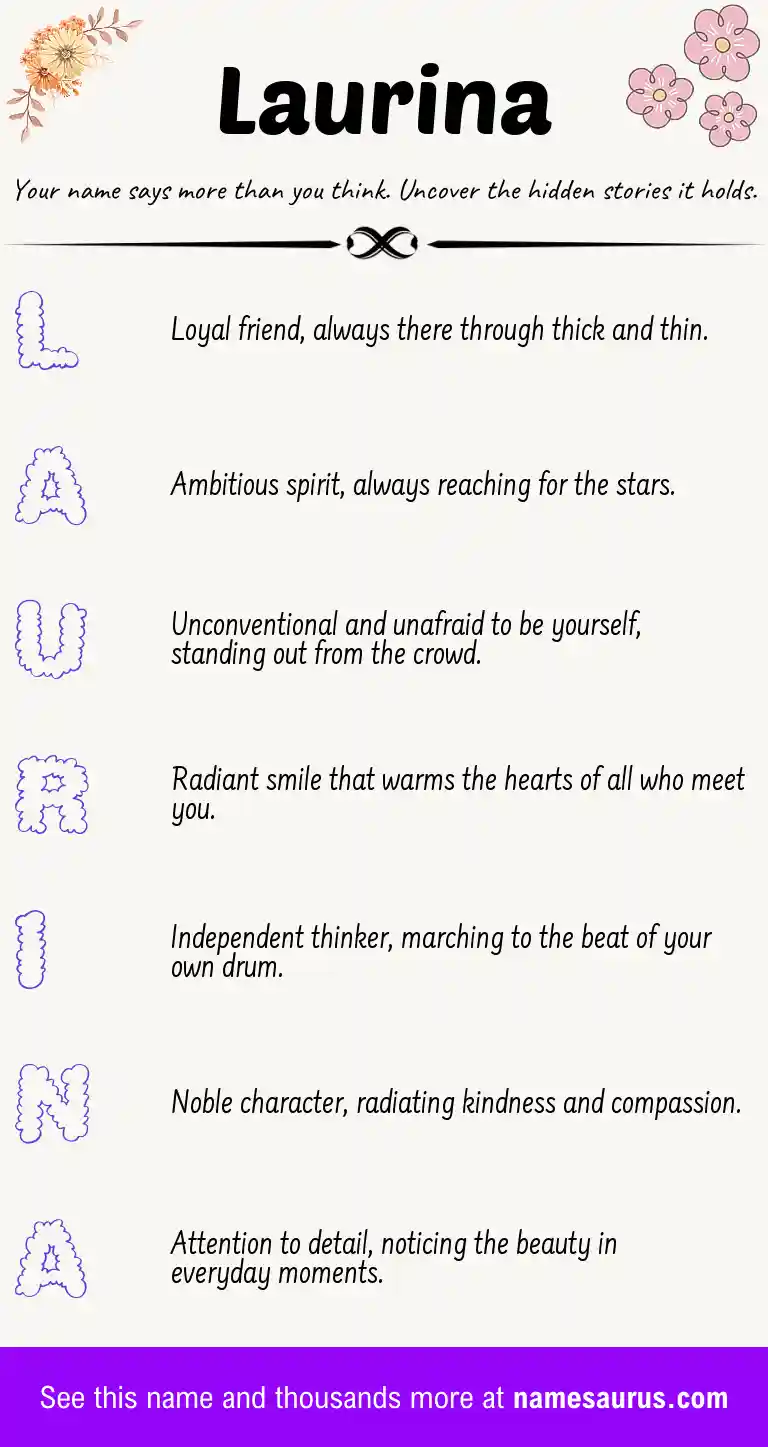 Acrostic poem about Laurina.
