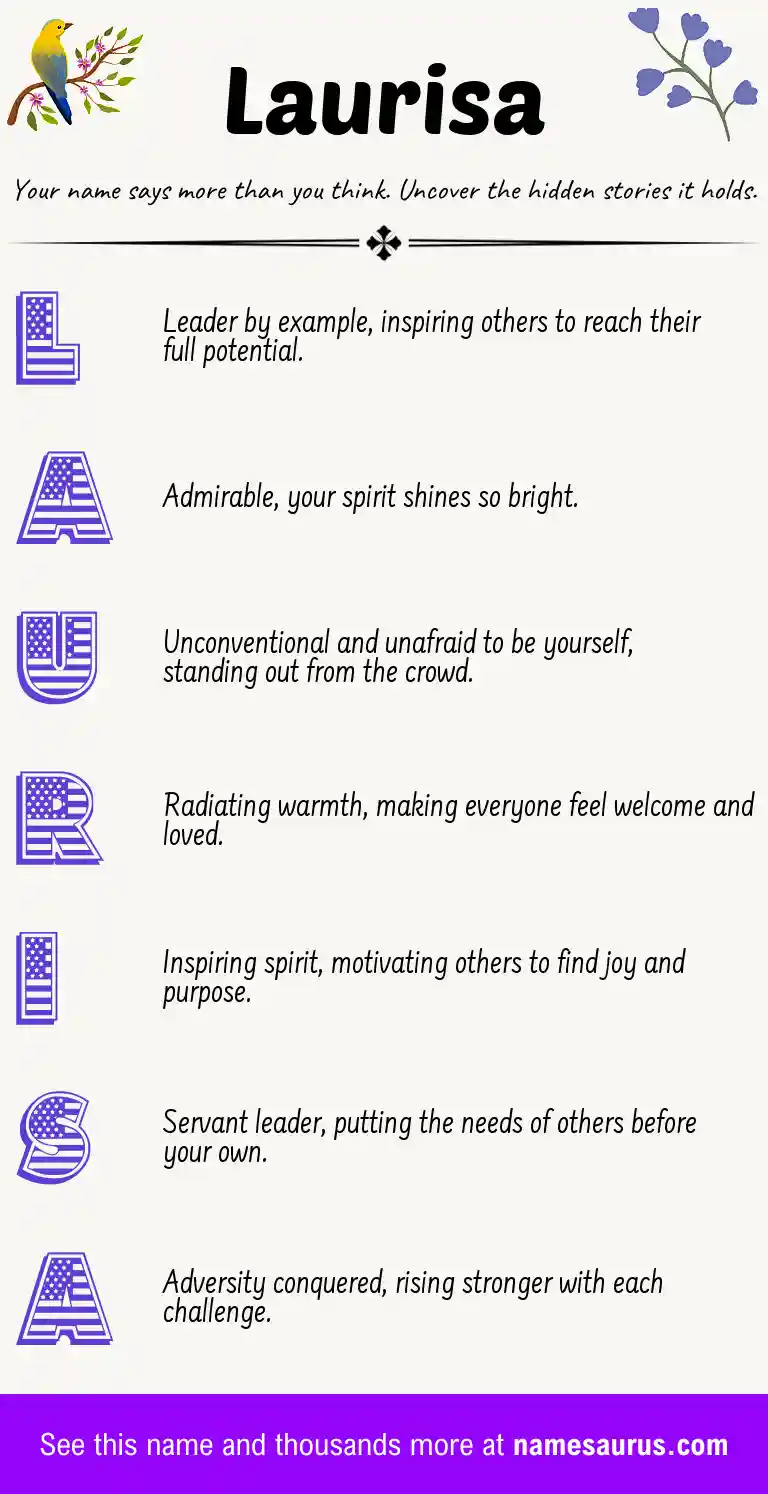 Acrostic poem about Laurisa.