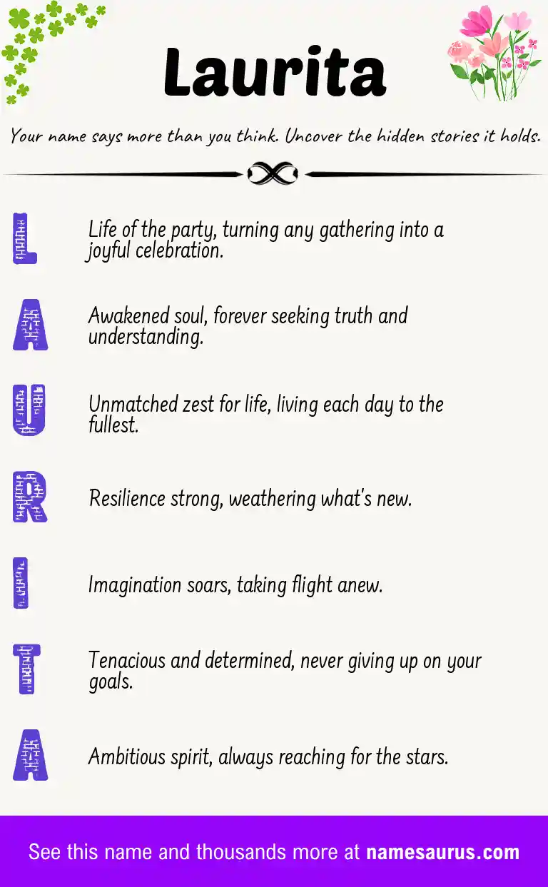 Acrostic poem about Laurita.