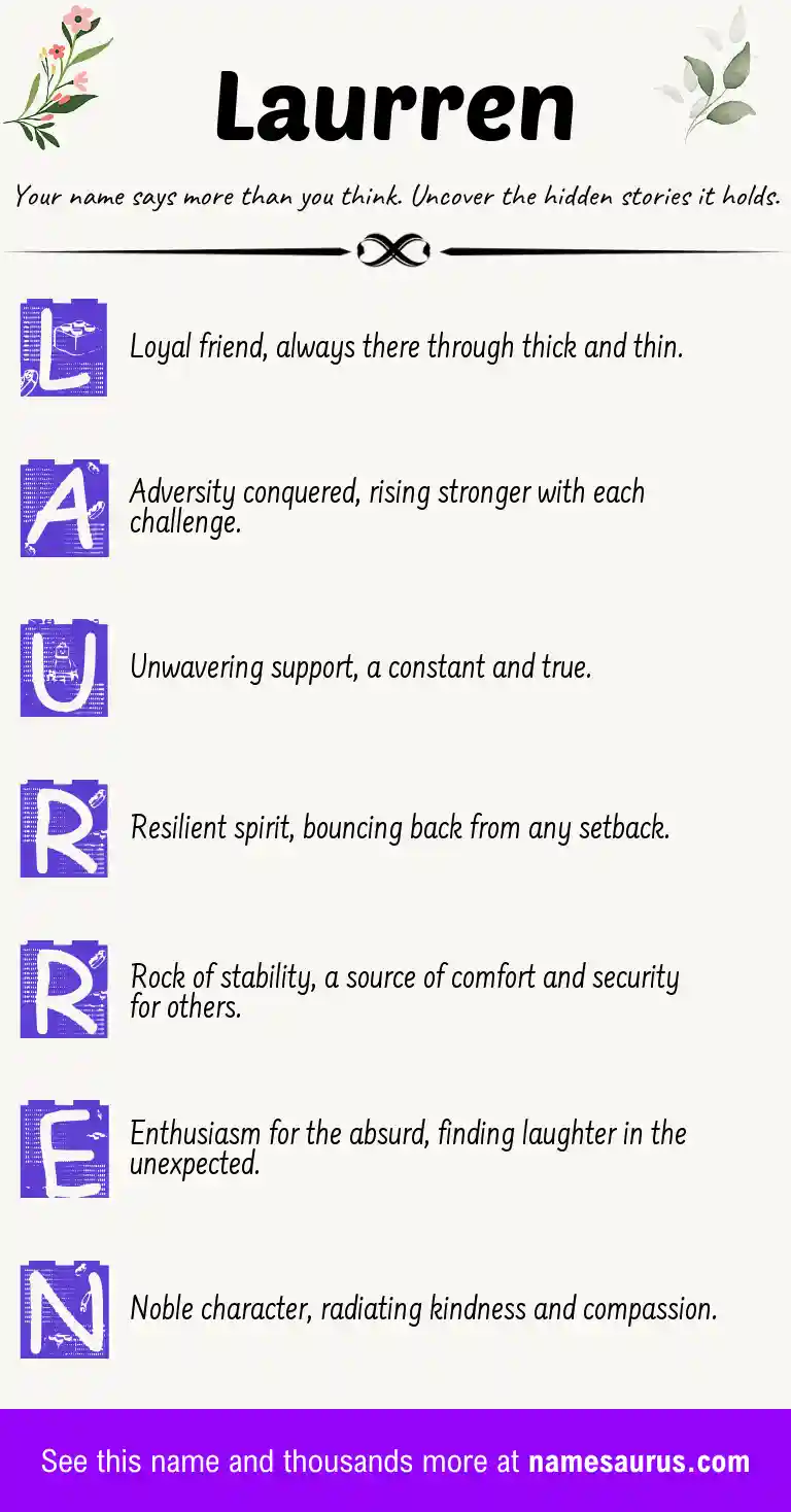 Acrostic poem about Laurren.