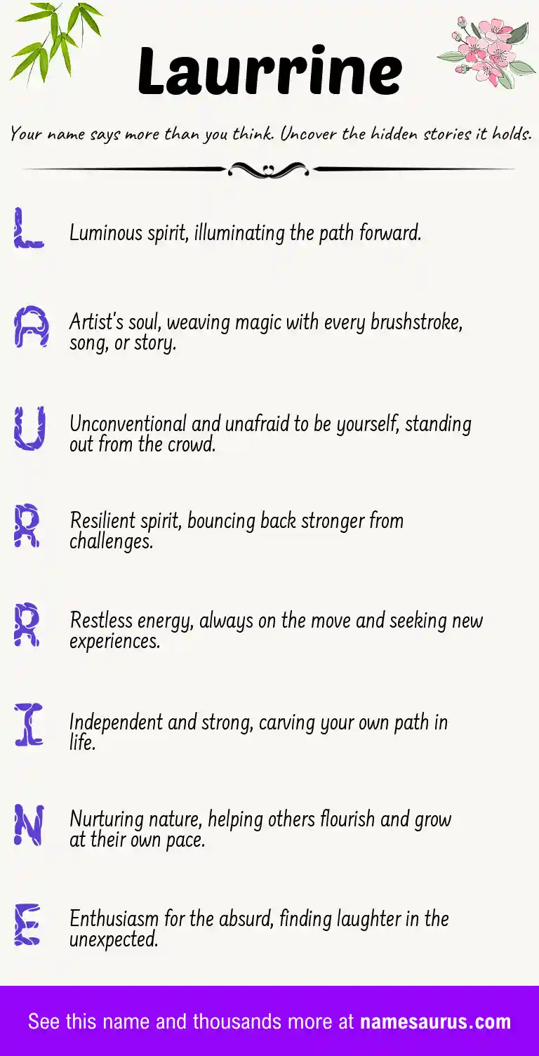 Acrostic poem about Laurrine.