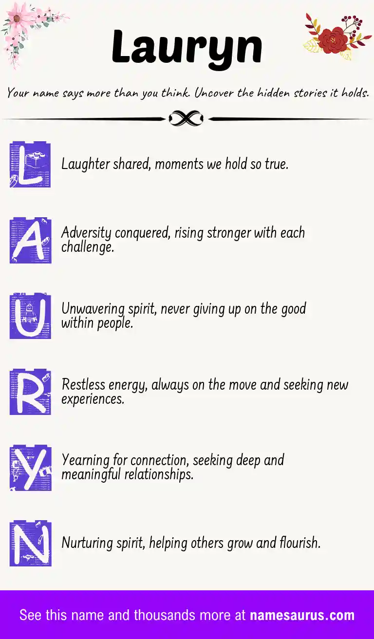 Acrostic poem about Lauryn.