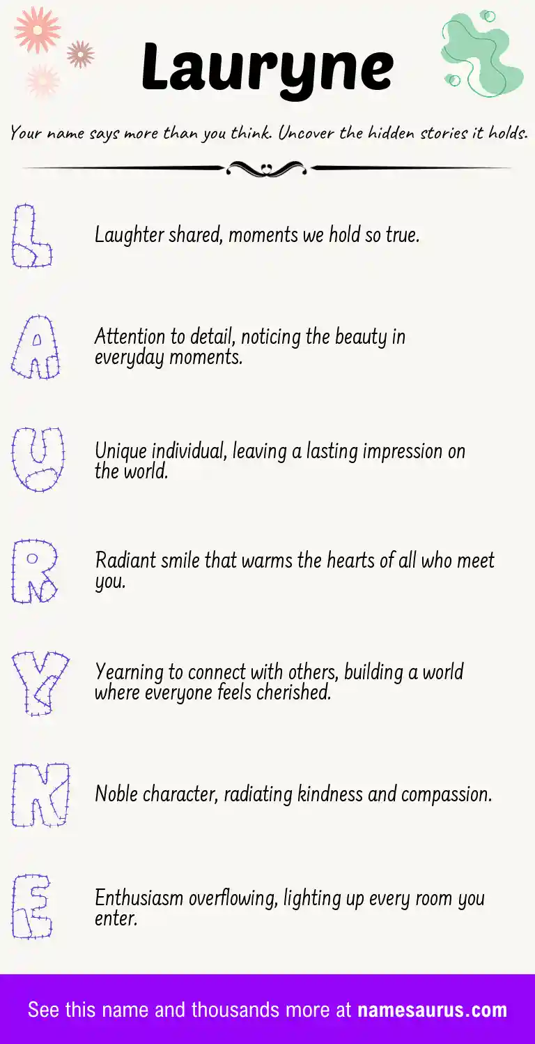 Acrostic poem about Lauryne.